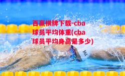 百赢棋牌下载-cba球员平均体重(cba球员平均身高是多少)